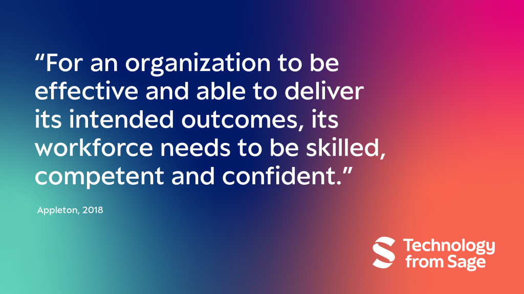 Gradient background, Lean Library logo in white, text reads "For an organization to be effective and able to deliver its intended outcomes, its workforce needs to be skilled, competent and confident.” 